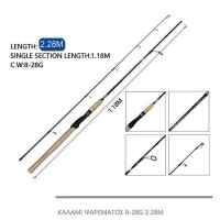 8-28g Καλάμι Ψαρέματος 2.28m TP-8-28G-228M